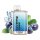 FLERBAR Hyppe DM600 - Mr. Blue – Produktansicht 2
